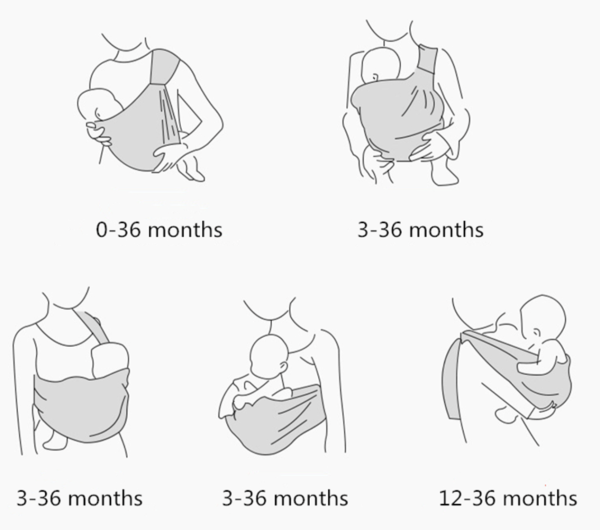 Baby Wrap für Neugeborenen